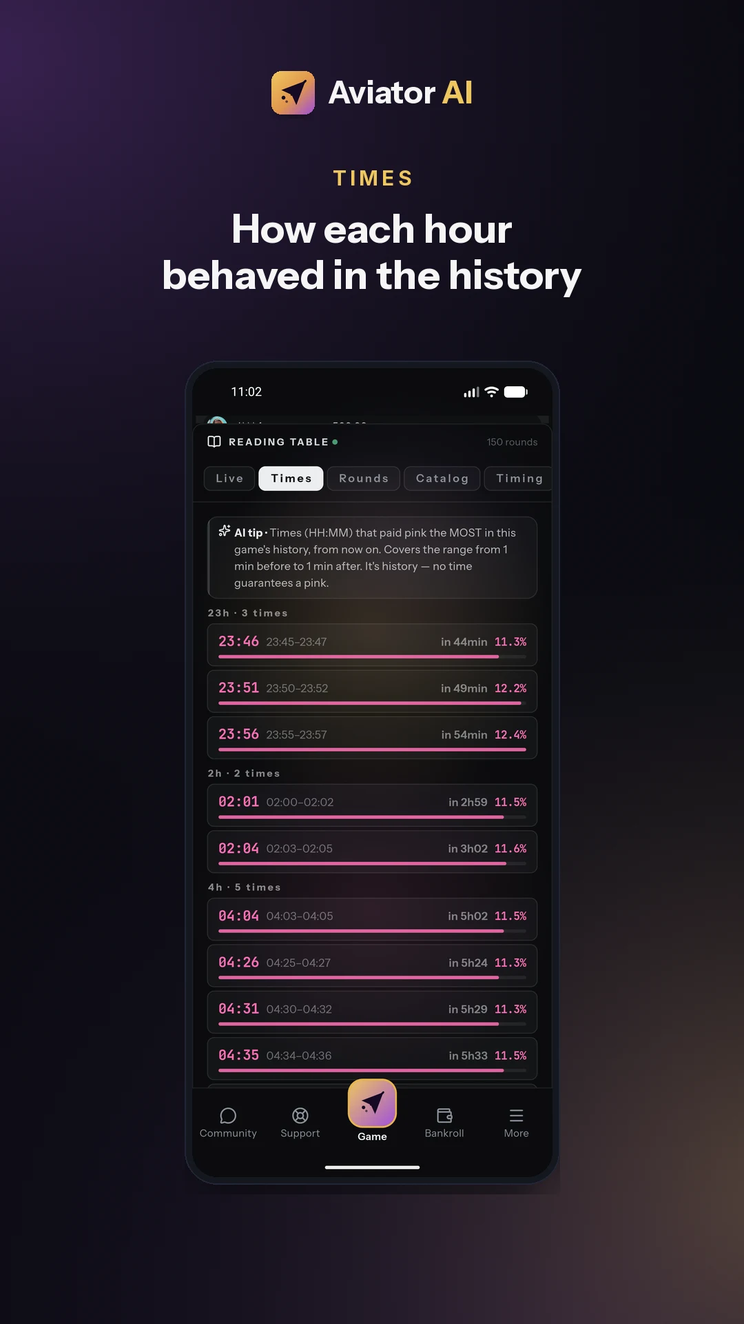 Aviator AI: Crash Game Stats screenshot