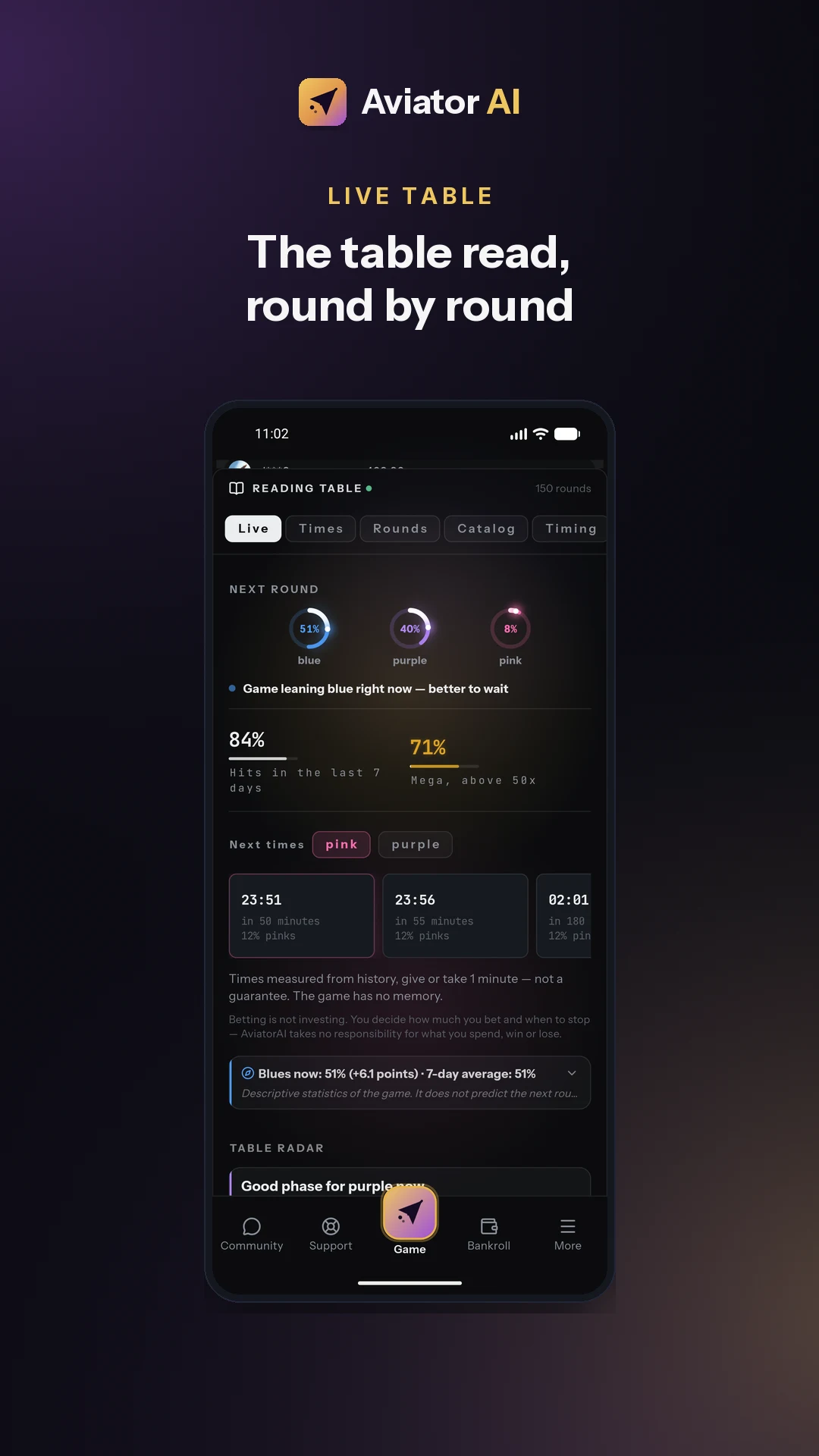 Aviator AI: Crash Game Stats screenshot
