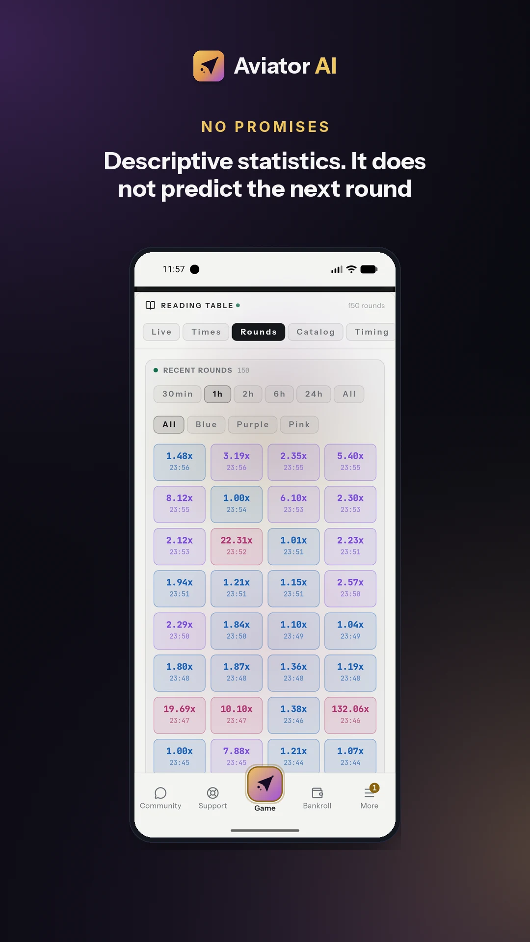 Aviator AI: Crash Game Stats screenshot