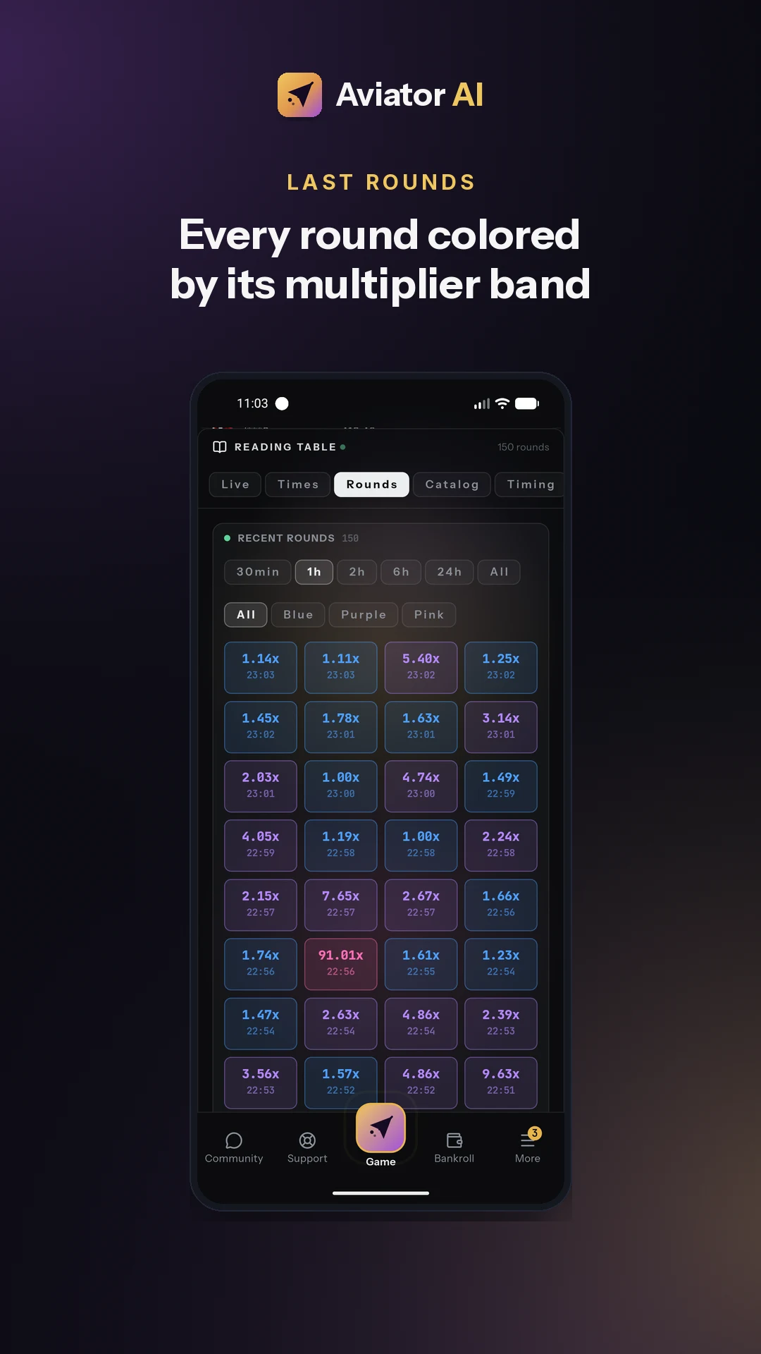 Aviator AI: Crash Game Stats screenshot